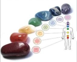 A Era dos Cristais Reiki