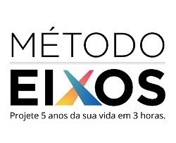MÉTODO EIXOS Andre Torales