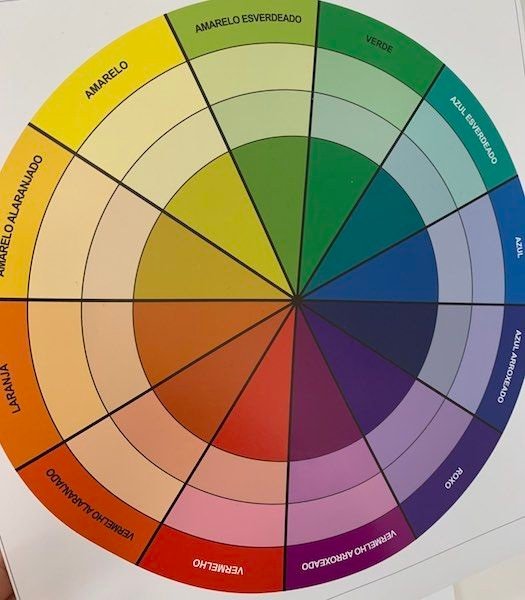 Curso Colorimetria na Maquiagem Curso diário - DIcas