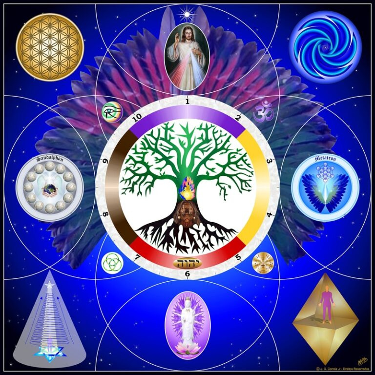 Mulheres Prósperas Qual é a mulher que não sofre ou teme com a solidão, relacionamentos difíceis, depressão e cobranças? Prosperidade vai muito além de ter sucesso financeiro. Entender a abundância e todo seu fluxo traz Prosperidade, proporcionando um alinhamento e uma harmonia nos campos mais importantes da vida da Mulher. William Sanches, Coach e Espiritualista, especializado no público feminino, ensina através de técnicas e exercícios como descobrir e desenvolver a verdadeira abundância existencial. Aproveite a oportunidade e saiba mais no site: [aio_button align="none" animation="none" color="orange" size="medium" icon="none" text="Sim Quero ir ao site Agora " target="_blank" relationship="nofollow" url="https://www.comprasdigitais.com.br/recomenda/M11868877P"] Aprenda nesse curso a criar um circulo virtuoso em você! Produtor: CRESCER VOCE LTDA Email de Suporte: william@williamsanches.com.br