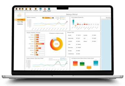 Meu Planner Financeiro PLANILHA vale a pena? Compras Digitais