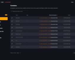 zap rapido plataforma download preços