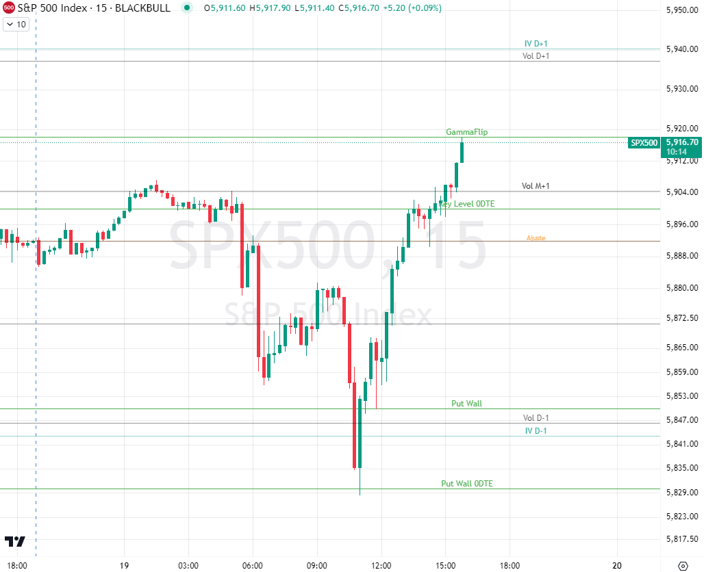 Gamma Levels: O Curso Vale a Pena? Entenda Tudo Antes de Comprar 1 https://www.comprasdigitais.com.br/gamma-levels-o-curso-vale-a-pena-entenda-tudo-antes-de-comprar/ Gamma Levels: O Curso Vale a Pena? Entenda Tudo Antes de Comprar Compras Digitais