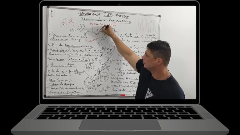 Curso MCP de Ronald Cadar: Guia Prático para Profissionais que Buscam Disciplina, Clareza e Autoliderança