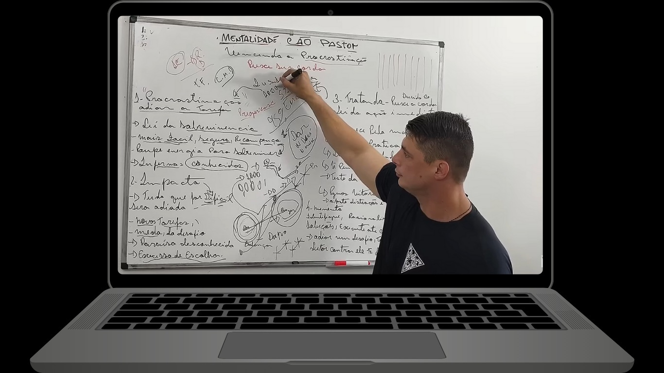 Curso MCP de Ronald Cadar: Guia Prático para Profissionais que Buscam Disciplina, Clareza e Autoliderança Compras Digitais