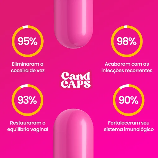 VIRALIZOU NO TIKTOK: Cand Caps – Acabe com a Candidíase de Forma Natural e Eficaz