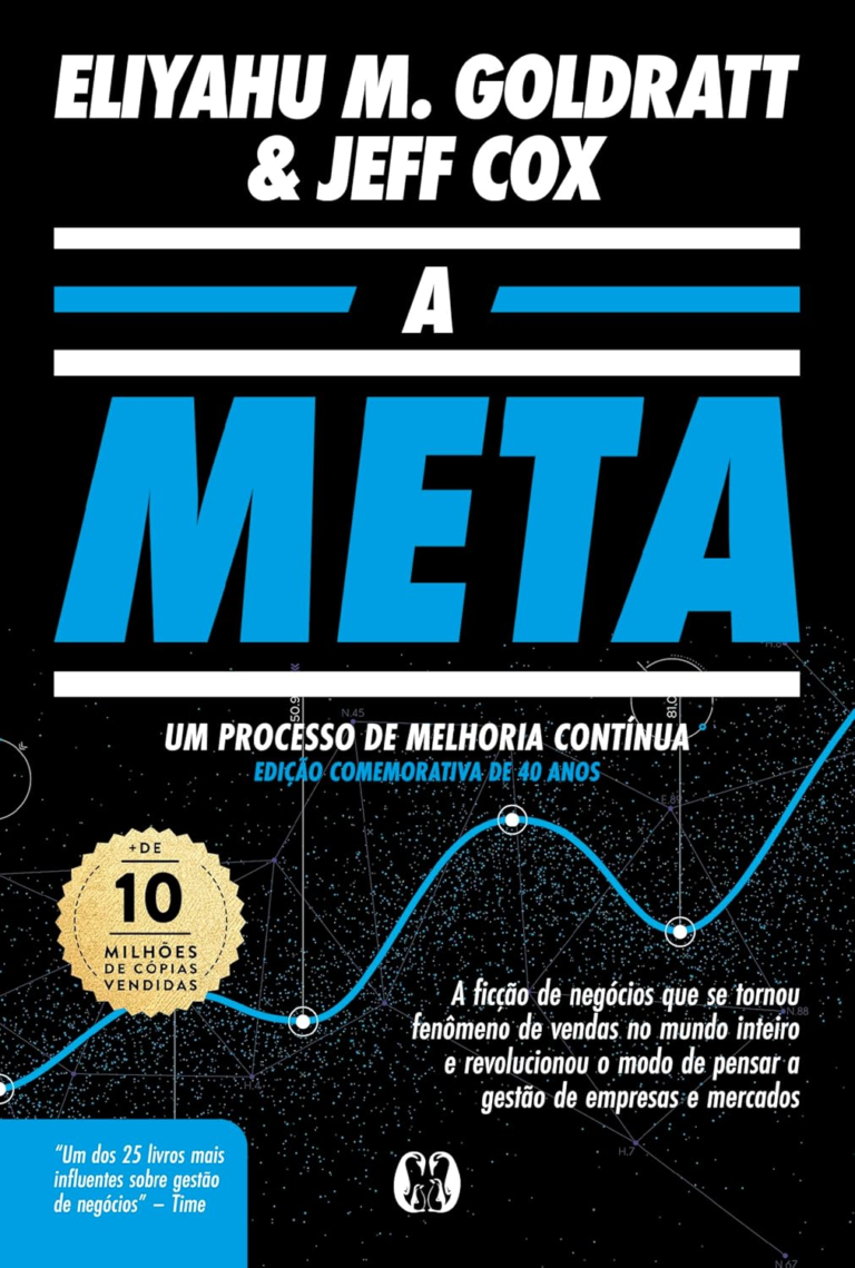 A Meta, Eliyahu M. Goldratt – Teoria das Restrições, Melhoria Contínua, Gestão Empresarial