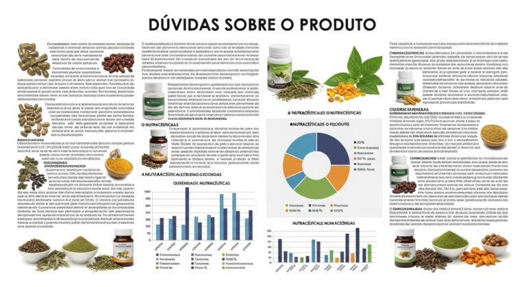 LIONhair: O Suplemento LIONhair Funciona para Queda ou é Apenas Mais uma Vitamina que Não Dá Resultado?